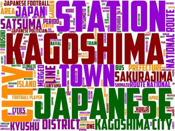 Exploring the Artistry of Kagoshima Wordart Print: A Versatile Tool for Creative Expression