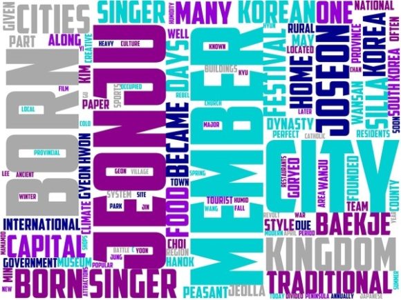 Jeonju Wordart Book Cover