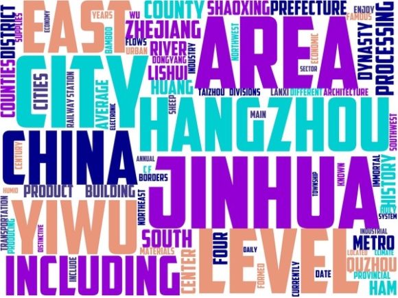 Jinhua Wordart Background