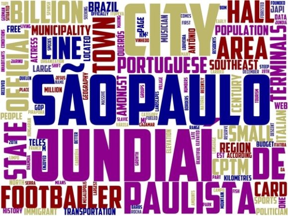 Jundiai Wordart Sublimation: A Versatile Tool for Creative Expression