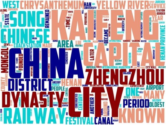 Kaifeng Wordart Tshirt: A Creative Tool for Design and Expression
