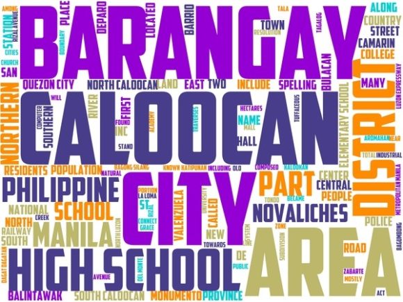 Kalookan Wordart Background: A Creative Tool for Designers and Everyday Creatives