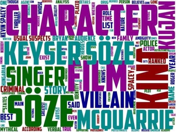 Keyser Wordart Book Cover: A Beautiful Hand Drawn Colorful Wordcloud for Creative Expression