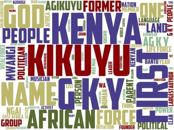 Kikuyu Wordart Wallpaper