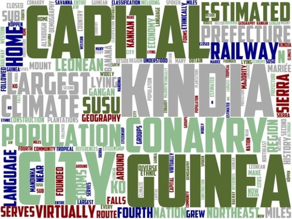 Kindia Wordart Background: A Creative Tool for Designers and Enthusiasts