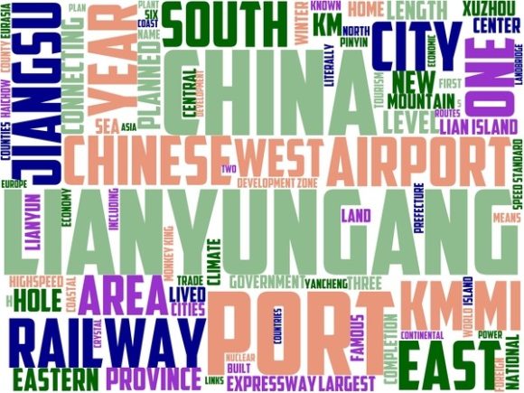 Lianyungang Wordart Print