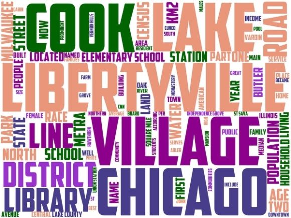 Libertyville Wordart Tshirt