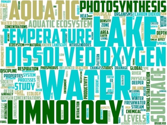 Limnology Wordart Sublimation