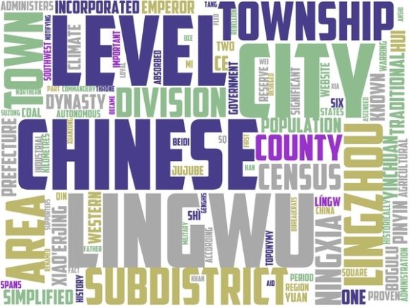 Lingwu Wordart Sublimation: A Creative Tool for Designers and Enthusiasts