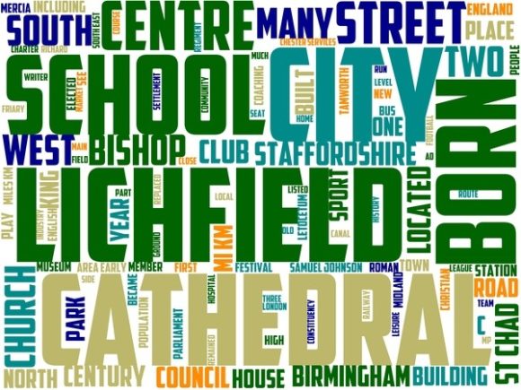 Litchfield Wordart Print