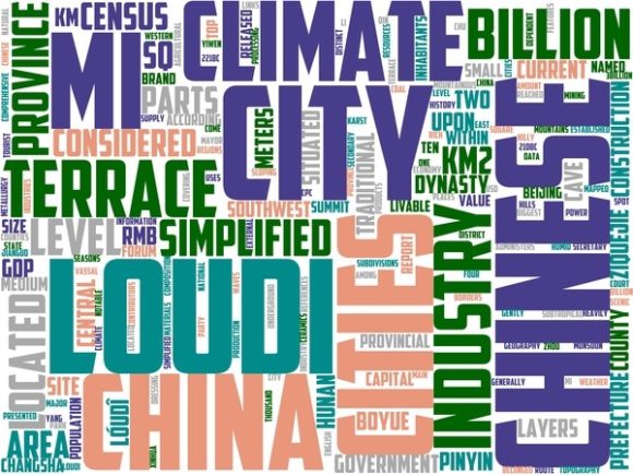 Loudi Wordart Sublimation: A Creative Revolution in Custom Design