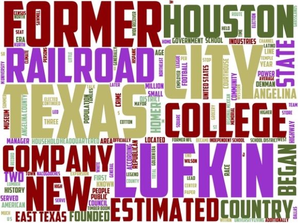 Lufkin Wordart Banner: A Strategic Tool for Creative and Business Success