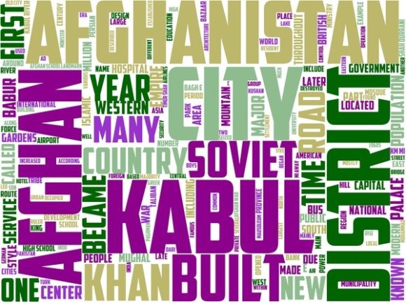 Transforming Creativity: The Power of Kabul Wordart Sticker in Modern Design