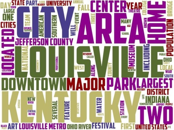 Wordart Tshirt for Creative Expression